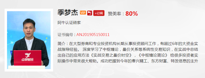 【观点】孙阳：这个板块被资金盯上，这周预期会走出强势表现！！