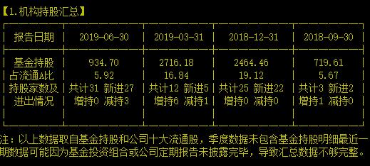 威武！成功出样业界最低功耗的400G系列光模块产品的厂家就是它