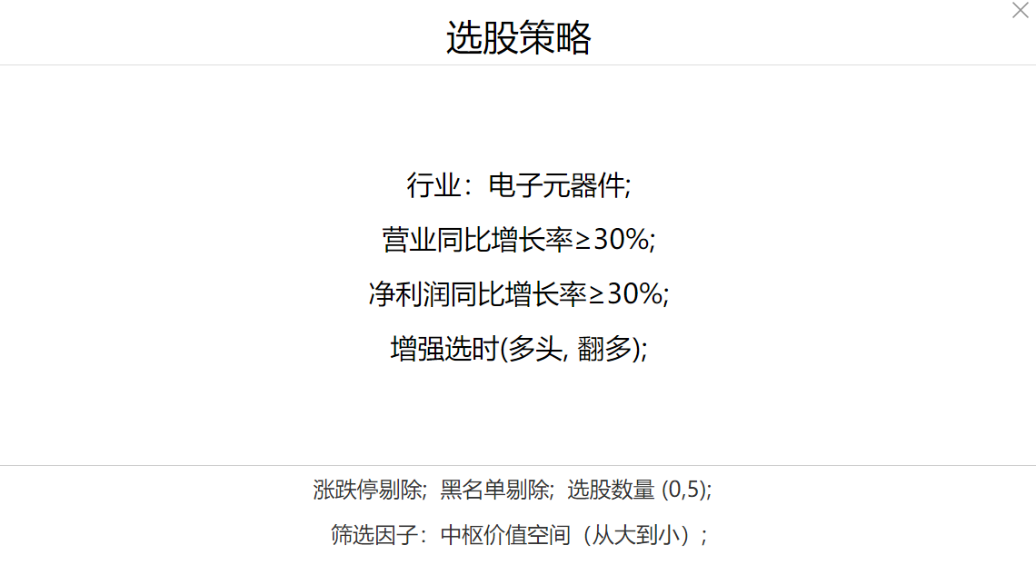 军工带动指数站稳2900，后期行情值得期待，这一板块趋势牛股值得关注