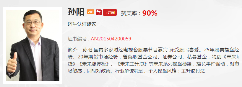 【观点】孙阳：这个板块被资金盯上，这周预期会走出强势表现！！