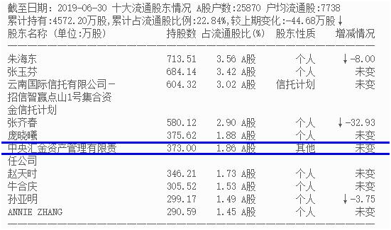 军工股还能涨，多重因素推动一股持续走强