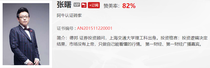 【观点】左安龙：不管小票、大票还是科创板都是齐涨。这个情况说明什么？