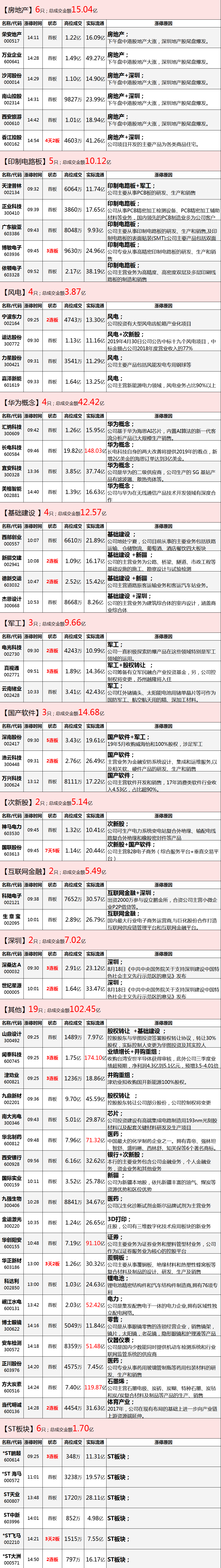 该赚钱的时候，你怎么反而客气起来了呢？