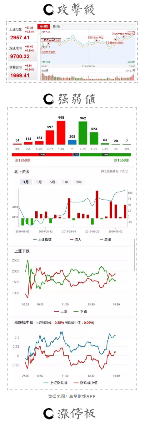 该赚钱的时候，你怎么反而客气起来了呢？