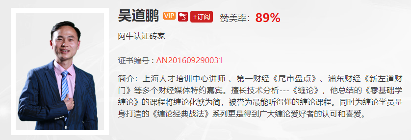 【观点】吴道鹏：行情有望全面开花，这个时候需要的是看清谁是主角谁是配角