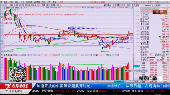 【观点】张心朔：注意！ 这才是游资挖掘妖股的逻辑！！