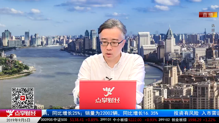【观点】刘俊：基本面派和技术面派出现大分化，但短期还有小趋势