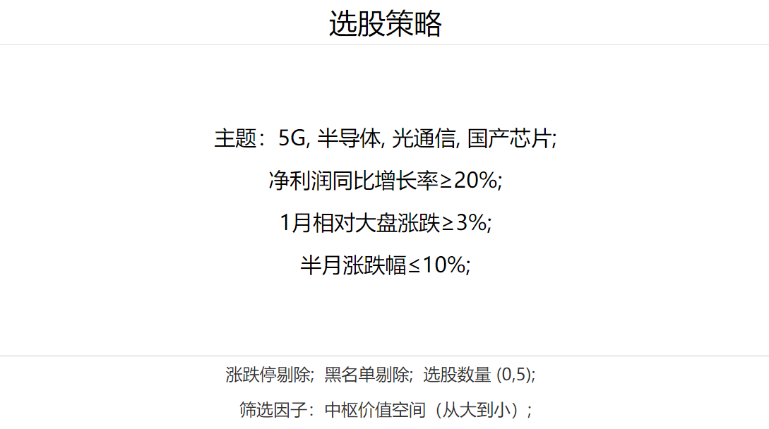 难得！国常会确立信心，3000点重现，是行情起点，还是得谨慎（附低位科技股）