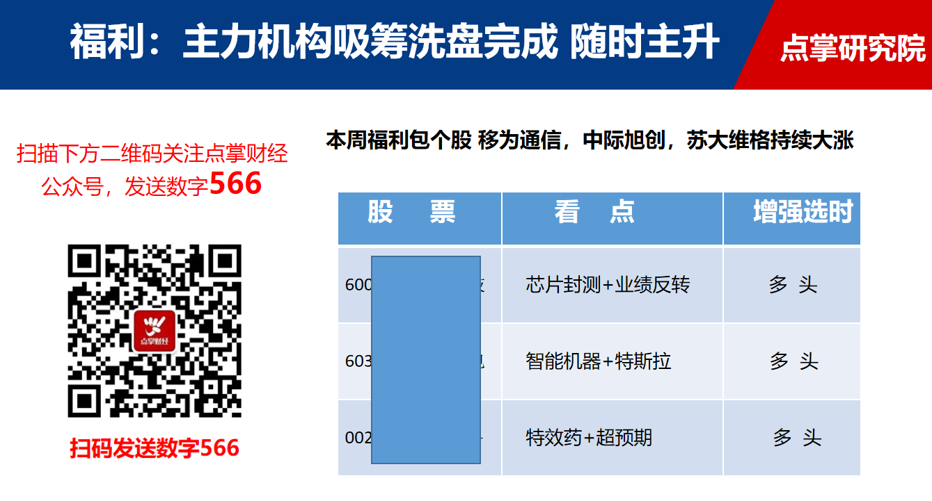 中秋送礼，北向资金持续买买买的三大板块，节前赶紧布局（附代码）