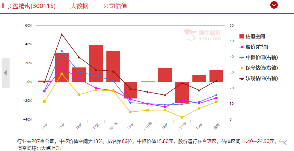 关注今晚新闻联播！这一板块下周要持续爆发，德国总理默克多率团送大礼！