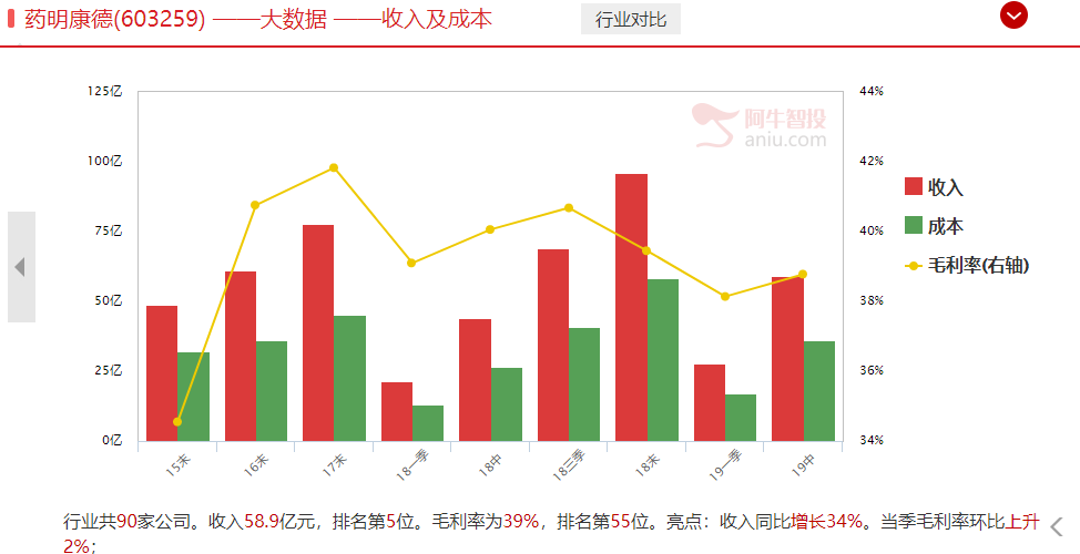 中秋送礼，北向资金持续买买买的三大板块，节前赶紧布局（附代码）