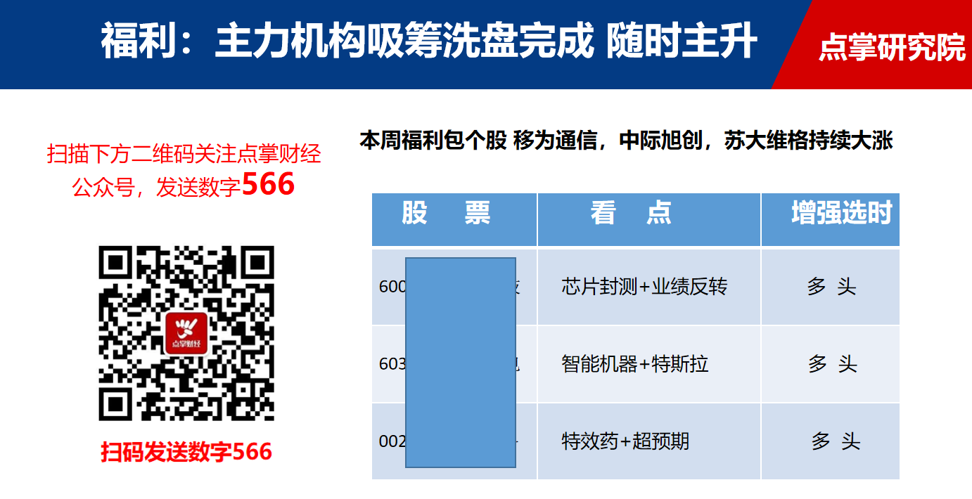 关注今晚新闻联播！这一板块下周要持续爆发，德国总理默克多率团送大礼！