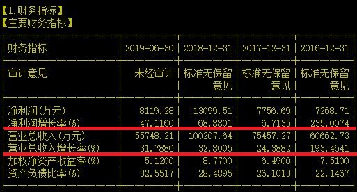 这个五洋不一般，竟能跨行发展成停车龙头