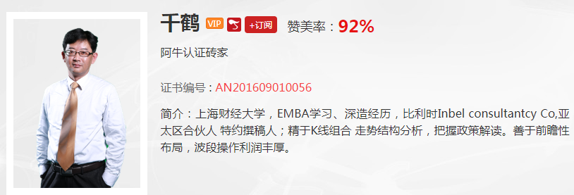 【观点】千鹤：极端行情已现，后市这个方向会有大机会！！！！！！！！