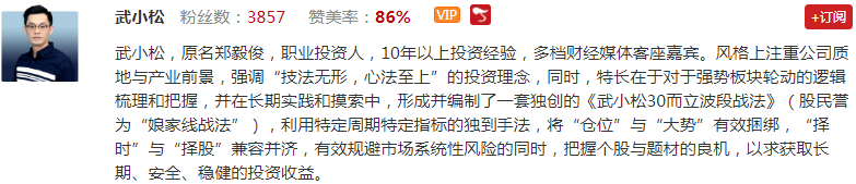 【观点】武小松：牛市不言顶！顺应趋势大胆持股！