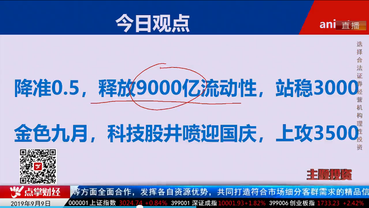 【观点】毛利哥：弄懂投资逻辑！清清楚楚投资！明明白白赚钱！