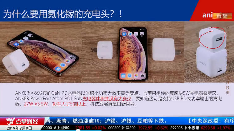 【观点】毛利哥：赚钱机会来了！氮化镓黑科技充电器革命！