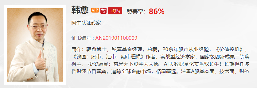 【观点】韩愈：这个指数14年翻45倍，那么我们A股呢？