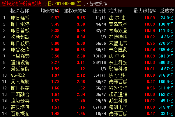全面降准刷屏，你还要知道一些不知道的