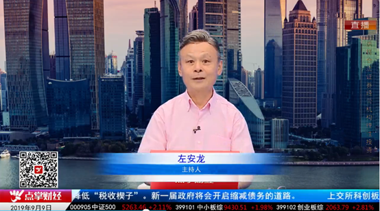 【观点】左安龙：近期市场不断逼空，能够持续多久？