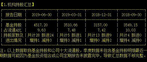 这个五洋不一般，竟能跨行发展成停车龙头