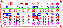 科技股力压大金融   创业板逼近1800点
