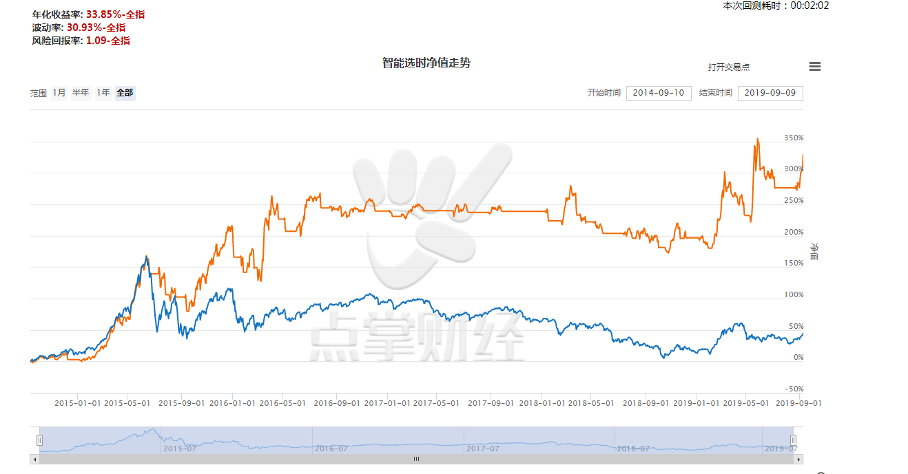 震惊！！外汇管理局突放大招，万亿级利好降临，外资偏爱这个板块！！！！