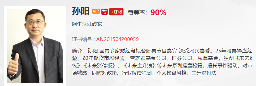 【观点】孙阳：别去纠结其他的，这波核心就是科技
