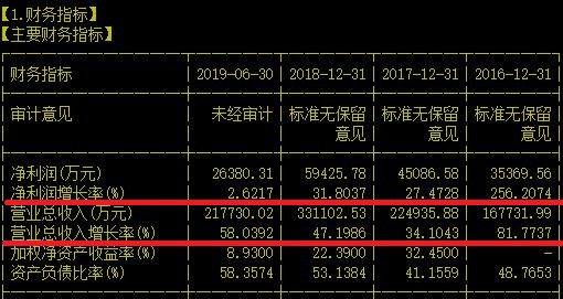 没想到！国内出货量最大、市占率最高的电池关键材料供应商竟然是它