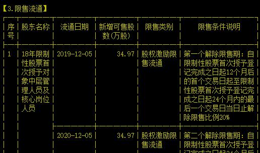 没想到！国内出货量最大、市占率最高的电池关键材料供应商竟然是它