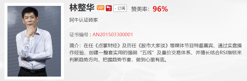 【观点】刘彬：击穿1500美元之后，黄金是翻身向上还是震荡？