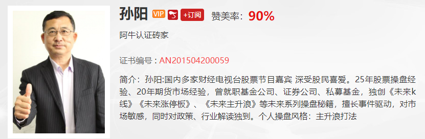 【观点】施苇：目前指数是否调整不重要，关键手上个股位置高不高