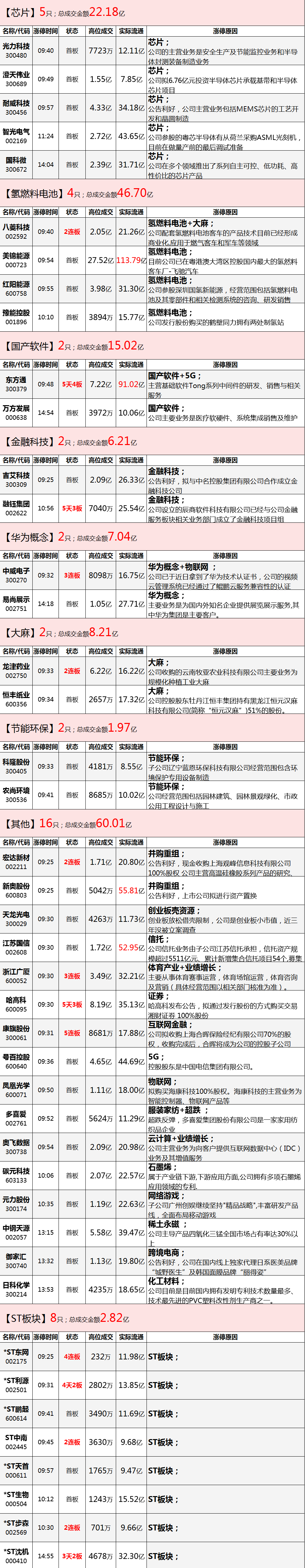 重视金融独立走强的逻辑