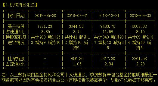 出人意料！没想到小儿用药龙头竟然是它