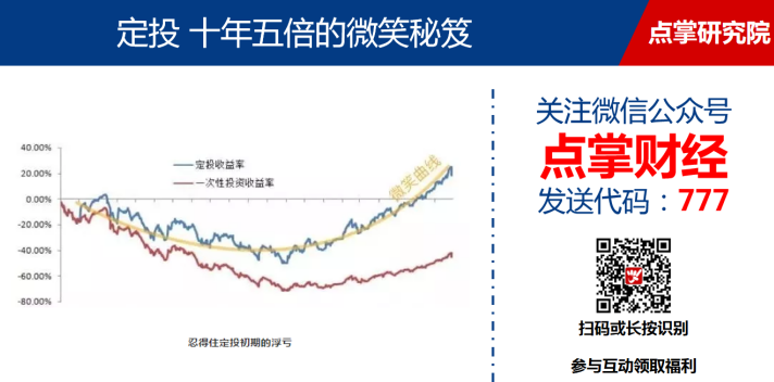 微笑投资 十年五倍 低风险高收益的投资方式！