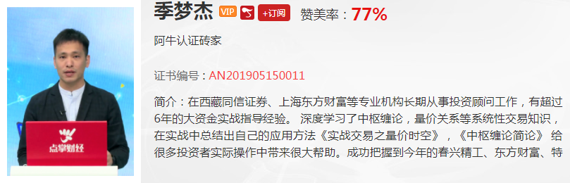 【观点】张弓：08年的降准幅度，告诉你市场有多大空间，未来6124必破！