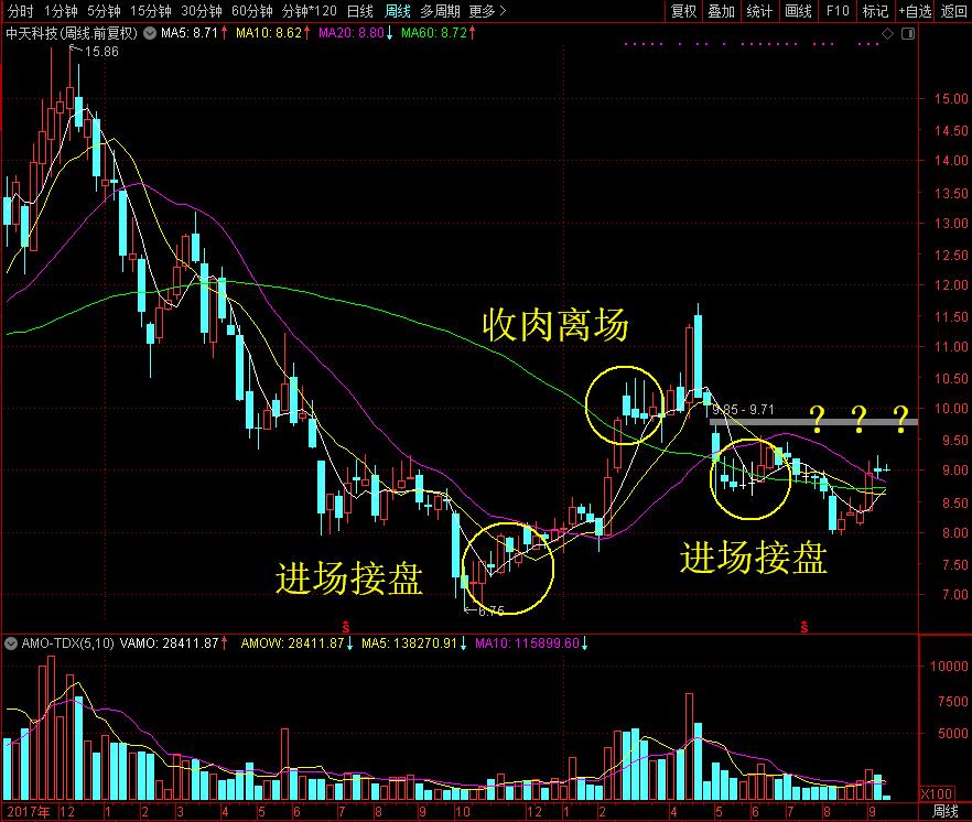 值得学习！业界唯一能与三大运营商共同攻关5G的光纤光缆厂商