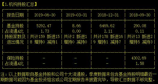 值得学习！业界唯一能与三大运营商共同攻关5G的光纤光缆厂商