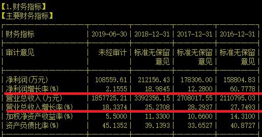 值得学习！业界唯一能与三大运营商共同攻关5G的光纤光缆厂商