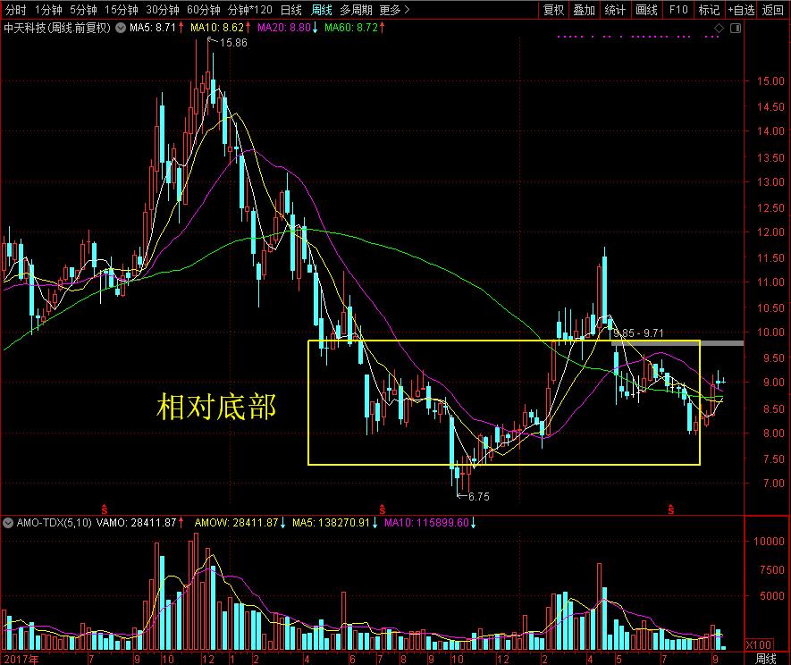 值得学习！业界唯一能与三大运营商共同攻关5G的光纤光缆厂商