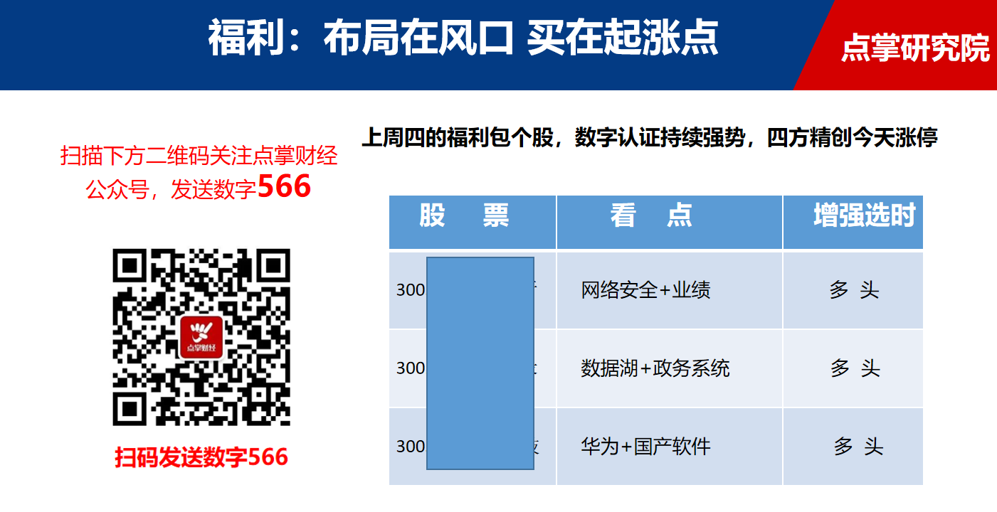 解答：市场盘整五天之后，何去何从？该从经济数据中看到什么机会点（附代码）