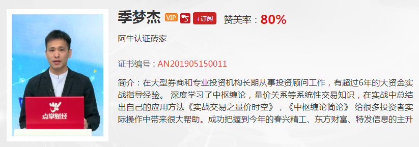 【观点】张弓：技术架构战法再现，这只股调整后还会继续向上！！