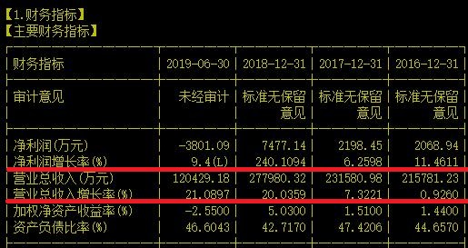 让“智慧机场”落地大兴机场的前段设备提供商就是它