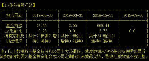 让“智慧机场”落地大兴机场的前段设备提供商就是它