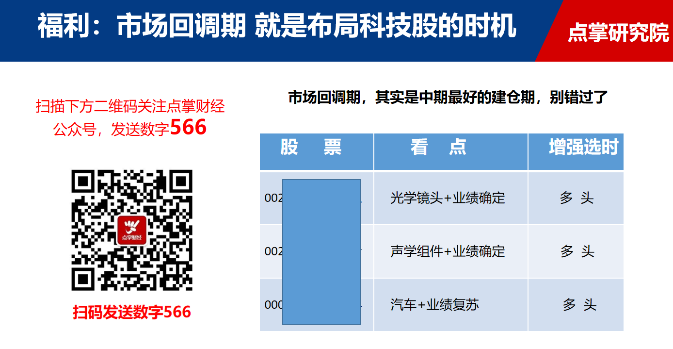 笑了，市场一回调，段子手就出动了，但仍要积极寻找投资方向（附业绩硬核股）