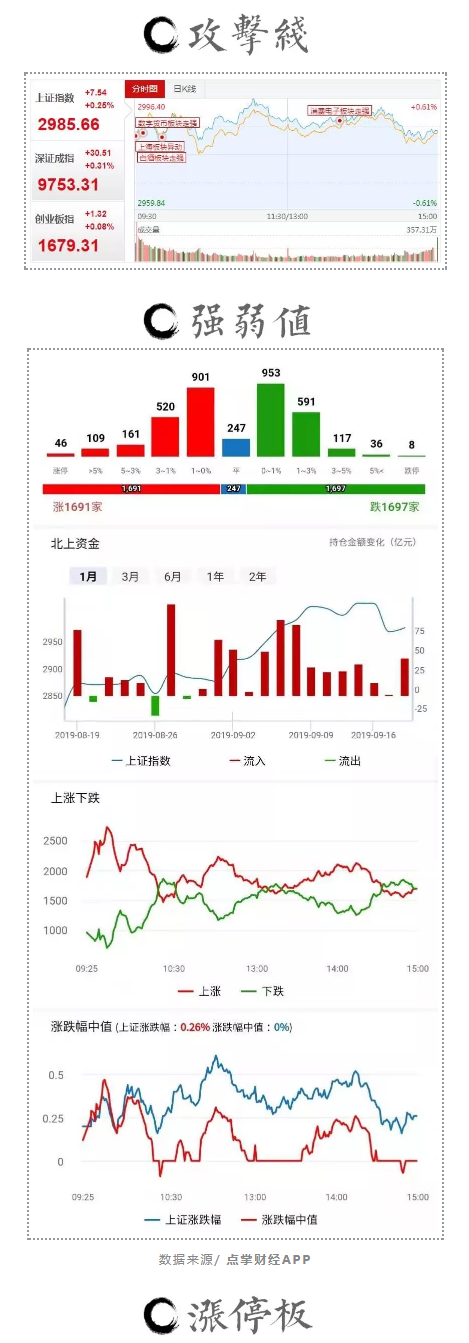 聊聊数字货币这个题材……