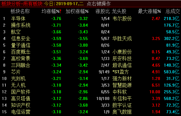 超跌的绩优股，即将迎来难得一遇的布局良机