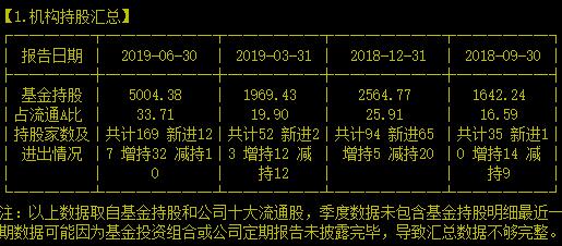 干得漂亮！它家把药卖到了欧美，“洋大人”们想吃就多吃点