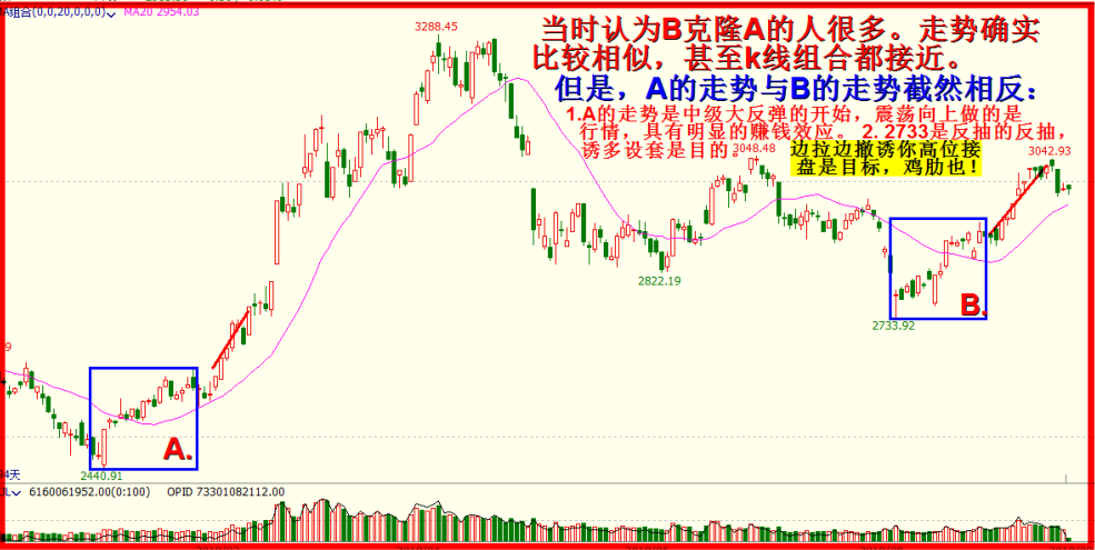 克隆最易犯的错误之二。