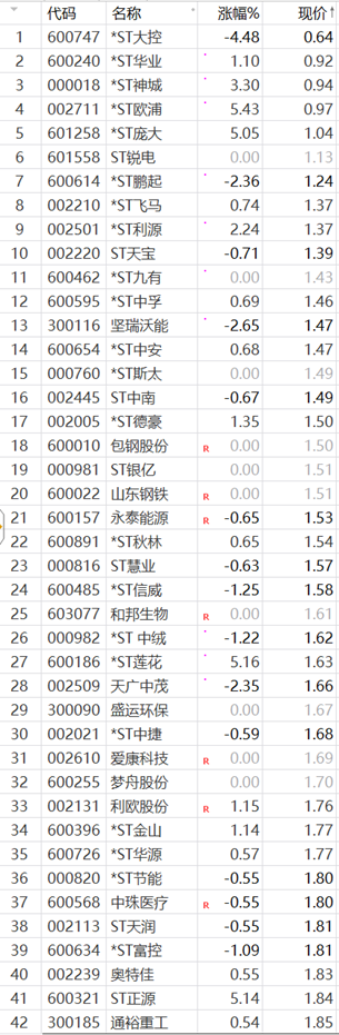 1145元的茅台到底值不值？